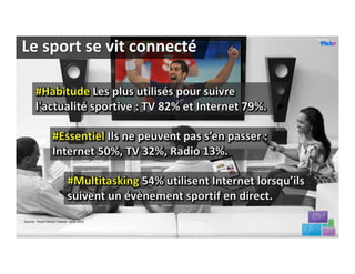 Photo de


Le sport se vit connecté




Source:  Panel Yahoo! France ‐ août 2012 


                                            Proprietary and Confidential.©2012 All Rights Reserved              27
 
