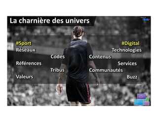 Photo de


La charnière des univers




                Proprietary and Confidential.©2012 All Rights Reserved              28
 