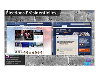 Photo de


Élections Présidentielles




      #CherPrésident
24 000 propositions 
d’internautes et plus de 
4 000 000 de votes.
                            Proprietary and Confidential.©2012 All Rights Reserved              3
 