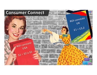 Photo de


Consumer Connect




             Proprietary and Confidential.©2012 All Rights Reserved              31
 