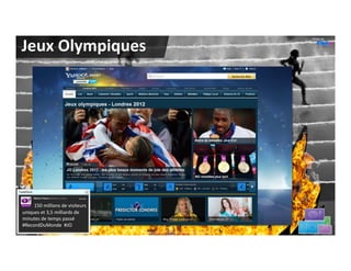 Photo de


Jeux Olympiques




     150 millions de visiteurs
uniques et 3,5 milliards de 
minutes de temps passé 
#RecordDuMonde  #JO
                                 Proprietary and Confidential.©2012 All Rights Reserved              5
 