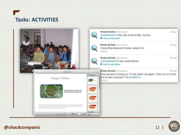 Bmw india marketing case study