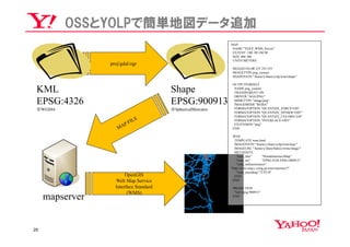 OSSとYOLPで簡単地図データ追加
                                                             MAP
                                                              NAME "YOLP_WMS_Server"
                                                              EXTENT -180 -90 180 90
                                                              SIZE 400 300
                                                              UNITS METERS
                 proj/gdal/ogr
                                                              IMAGECOLOR 255 255 255
                                                              IMAGETYPE png_custom
                                                              SHAPEPATH "/home/y/share/yolp/wms/shape"

                                                              OUTPUTFORMAT
 KML                                    Shape                  NAME png_custom
                                                               TRANSPARENT ON
                                                               DRIVER "AGG/PNG"
 EPSG:4326                              EPSG:900913            MIMETYPE "image/png"
                                                               IMAGEMODE "RGBA"
 ※WGS84                                 ※SphericalMercator     FORMATOPTION "QUANTIZE_FORCE=ON"
                                                               FORMATOPTION "QUANTIZE_DITHER=OFF"
                                                               FORMATOPTION "QUANTIZE_COLORS=256"
                                                               FORMATOPTION "INTERLACE=OFF"
                                                               EXTENSION "png"
                                                              END

                                                              WEB
                                                               TEMPLATE wms.html
                                                               IMAGEPATH "/home/y/share/yolp/wms/tmp/"
                                                               IMAGEURL "/home/y/share/htdocs/wms/image/"
                                                               METADATA
                                                                 "wms_title"      "HondaInternaviMap"
                                                                 "wms_srs"        "EPSG:4326 EPSG:900913"
                                                                 "wms_onlineresource"
                                                             "http://wms.map.c.yimg.jp/wms/internavi?"
                                                                 "wms_encoding" "UTF-8"
                        OpenGIS                                END
                   Web Map Service                            END

                   Interface Standard                         PROJECTION
                         (WMS)                                 "init=epsg:900913"
     mapserver                                                END




29
 