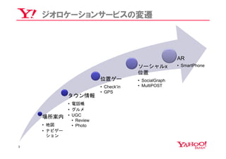 ジオロケーションサービスの変遷



                                                       AR
                                       ソーシャルx          • SmartPhone
                                       位置
                          位置ゲー         • SocialGraph
                          • Check’in   • MultiPOST
                          • GPS
             タウン情報
             • 電話帳
             • グルメ
    場所案内     • UGC
               • Review
    • 地図       • Photo
    • ナビゲー
      ション

3
 