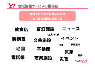 地域情報サービスの世界観

      地域での生活や行動に役立つ
      あらゆる情報を提供する



飲食店     宿泊施設       ニュース
            つぶやき
時刻表    公共施設        イベント
                渋滞    鉄道運行

 地図     不動産
                     気象
                          特売
電話帳    商業施設     災害
 
