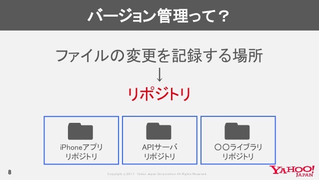 Yahoo Japan Meetup 21 Gitを使ったチーム開発体験 名古屋