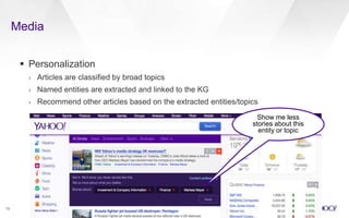 Media
13
 Personalization
› Articles are classified by broad topics
› Named entities are extracted and linked to the KG
› Recommend other articles based on the extracted entities/topics
Show me less
stories about this
entity or topic
 