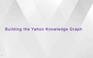 Building the Yahoo Knowledge Graph
15
 
