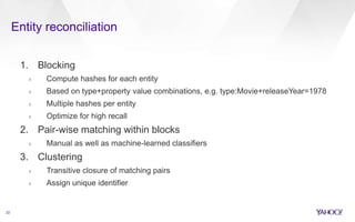 Entity reconciliation
22
1. Blocking
› Compute hashes for each entity
› Based on type+property value combinations, e.g. type:Movie+releaseYear=1978
› Multiple hashes per entity
› Optimize for high recall
2. Pair-wise matching within blocks
› Manual as well as machine-learned classifiers
3. Clustering
› Transitive closure of matching pairs
› Assign unique identifier
 