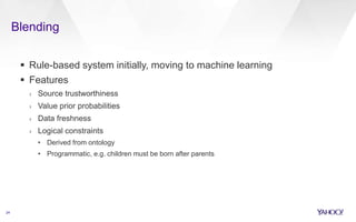 Blending
24
 Rule-based system initially, moving to machine learning
 Features
› Source trustworthiness
› Value prior probabilities
› Data freshness
› Logical constraints
• Derived from ontology
• Programmatic, e.g. children must be born after parents
 