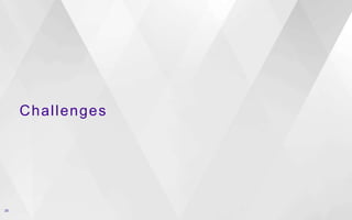 Challenges
25
 