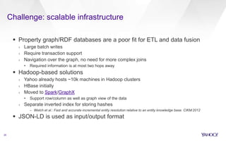 Challenge: scalable infrastructure
26
 Property graph/RDF databases are a poor fit for ETL and data fusion
› Large batch writes
› Require transaction support
› Navigation over the graph, no need for more complex joins
• Required information is at most two hops away
 Hadoop-based solutions
› Yahoo already hosts ~10k machines in Hadoop clusters
› HBase initially
› Moved to Spark/GraphX
• Support row/column as well as graph view of the data
› Separate inverted index for storing hashes
– Welch et al.: Fast and accurate incremental entity resolution relative to an entity knowledge base. CIKM 2012
 JSON-LD is used as input/output format
 