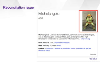 Reconciliation issue
 