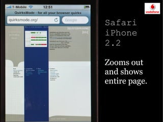 Safari
iPhone
2.2

Zooms out
and shows
entire page.
 