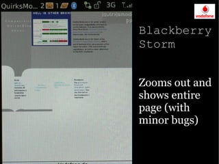 Blackberry
Storm


Zooms out and
shows entire
page (with
minor bugs)
 