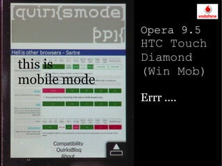 Opera 9.5
              HTC Touch
              Diamond
this is       (Win Mob)
mobile mode
              Errr ....
 