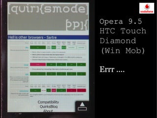 Opera 9.5
HTC Touch
Diamond
(Win Mob)

Errr ....
 