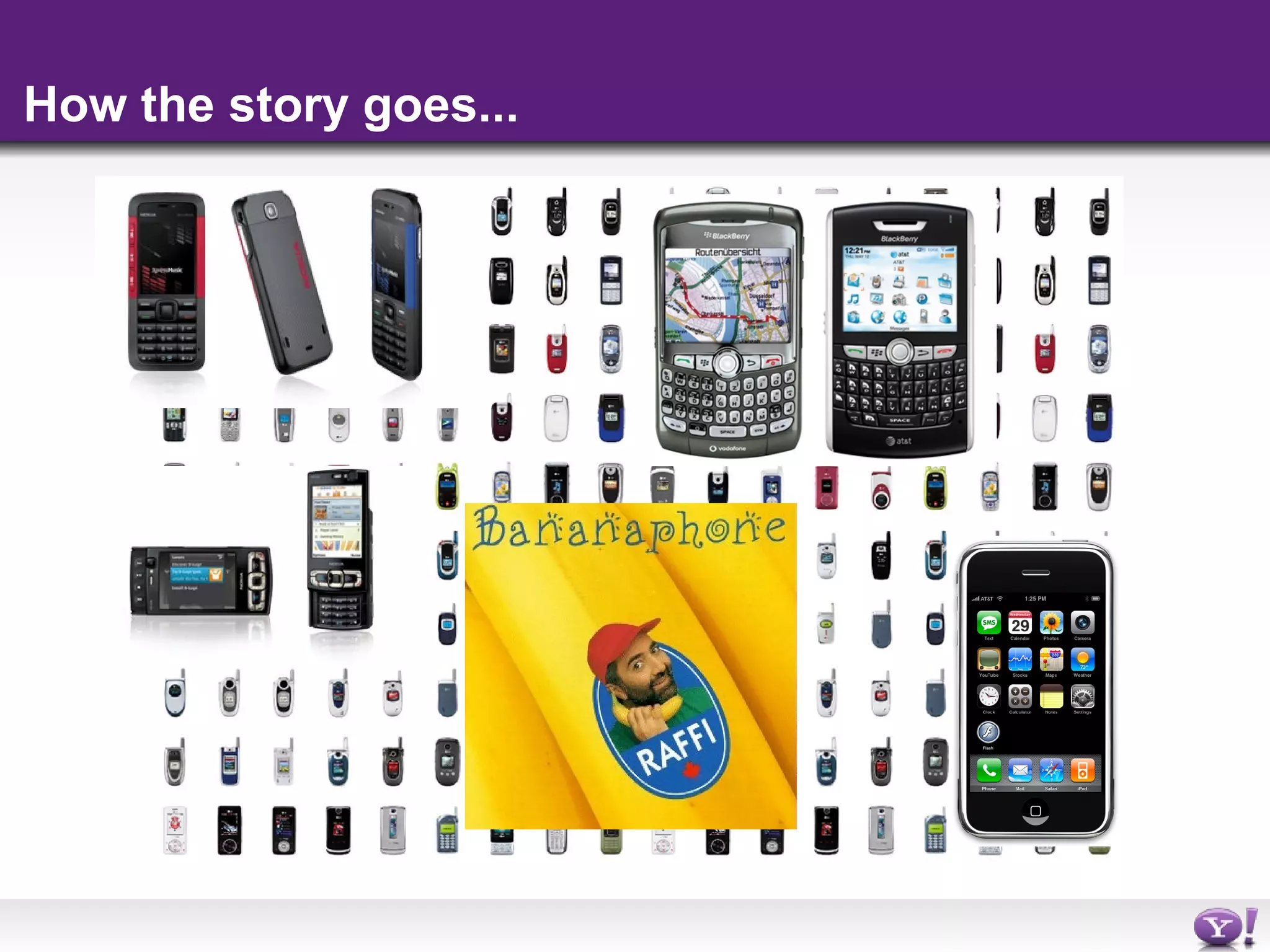 yahoo mobile widgets