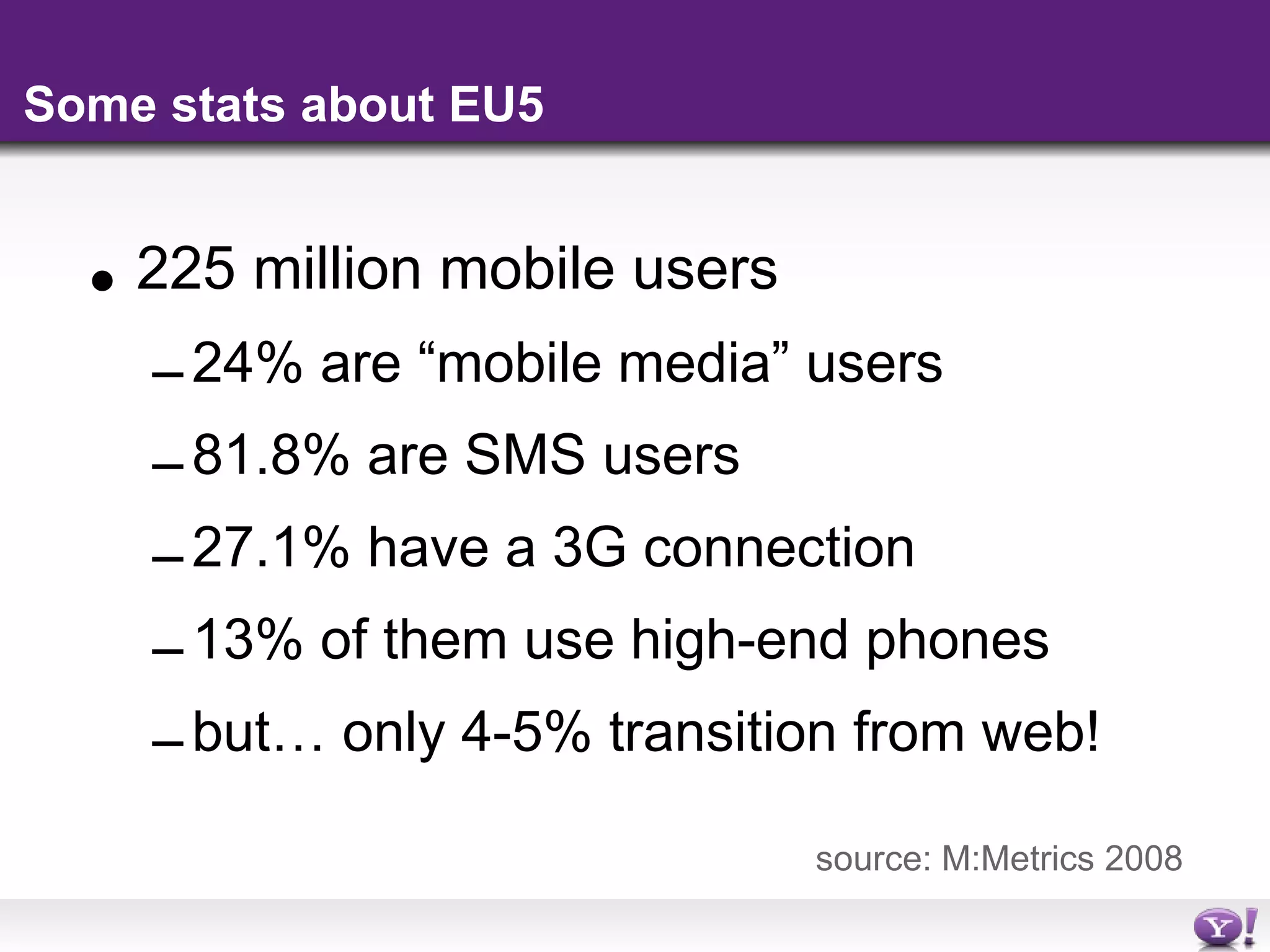 yahoo mobile widgets