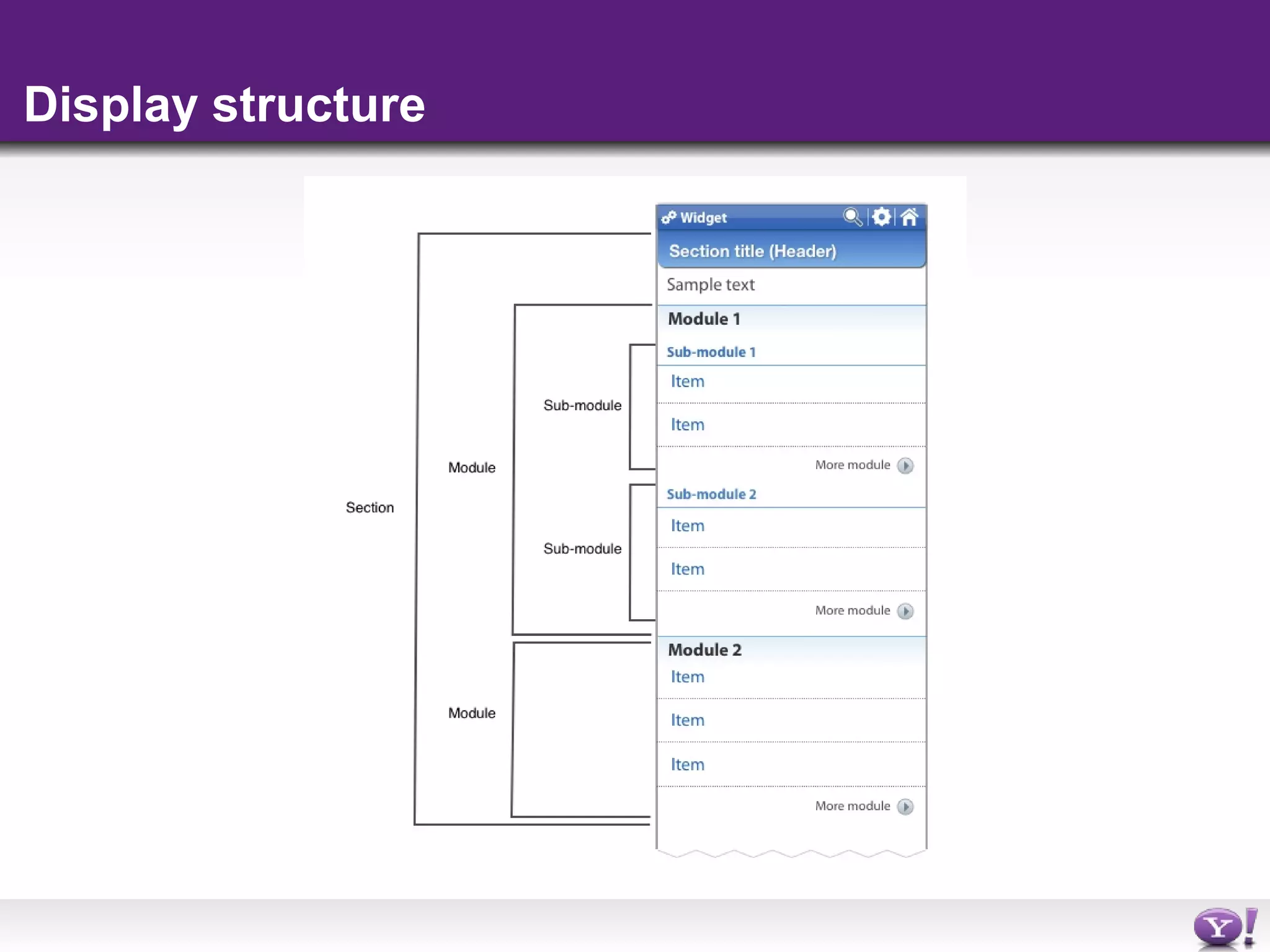 yahoo mobile widgets