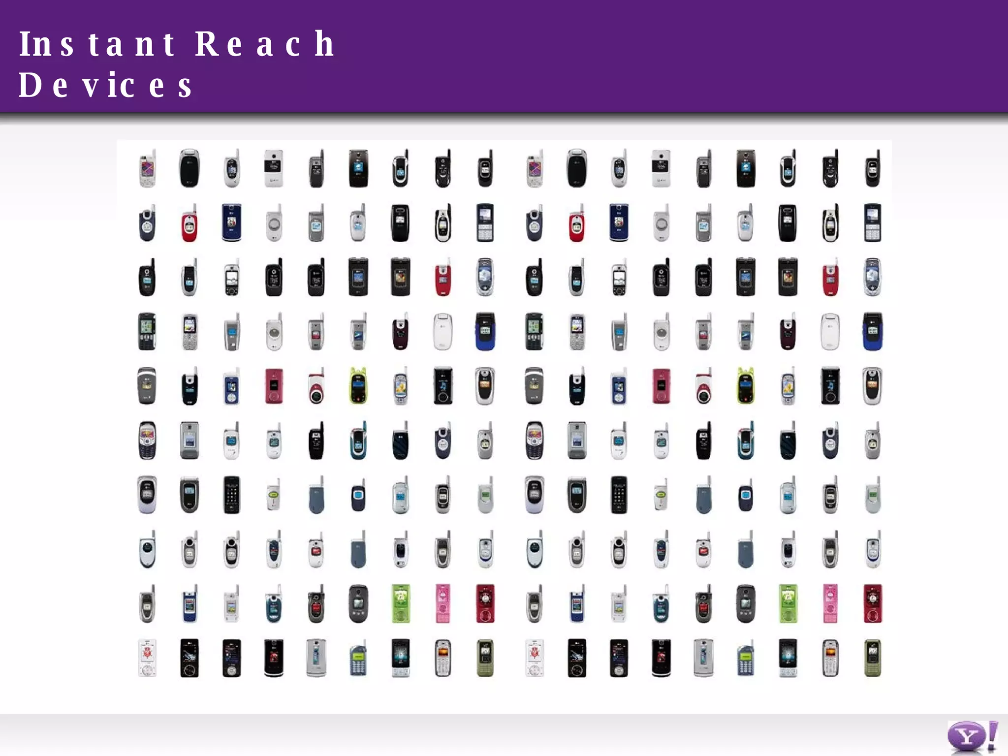 Instant Reach Devices 