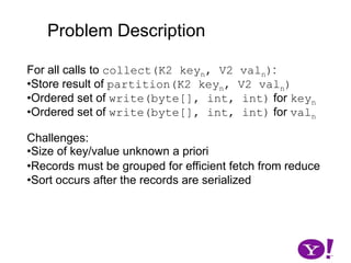 Problem DescriptionFor all calls to collect(K2 keyn, V2 valn):Store result of partition(K2 keyn, V2 valn)