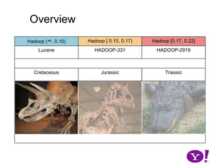 Ordered set of write(byte[], int, int) for keyn