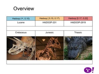 OverviewHadoop (∞, 0.10)Hadoop [ 0.10, 0.17)Hadoop [0.17, 0.22]LuceneHADOOP-331HADOOP-2919CretaceousJurassicTriassic