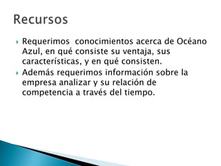 Requerimos  conocimientos acerca de Océano Azul, en qué consiste su ventaja, sus características, y en qué consisten.Además requerimos información sobre la empresa analizar y su relación de competencia a través del tiempo.Recursos