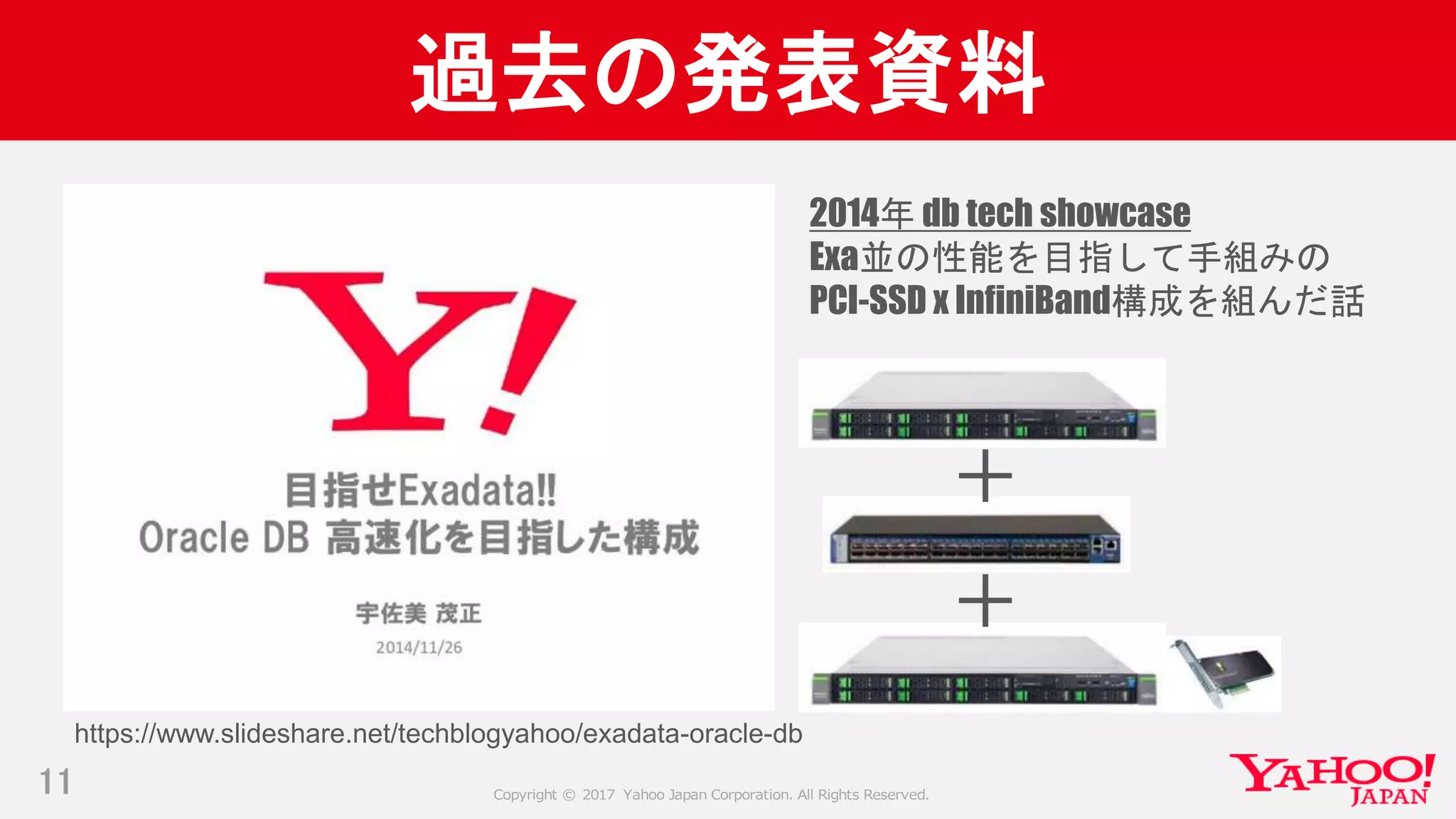Copyright © 2017 Yahoo Japan Corporation. All Rights Reserved.
過去の発表資料
11
https://www.slideshare.net/techblogyahoo/exadata-oracle-db
2014年 db tech showcase
Exa並の性能を目指して手組みの
PCI-SSD x InfiniBand構成を組んだ話
＋
＋
 