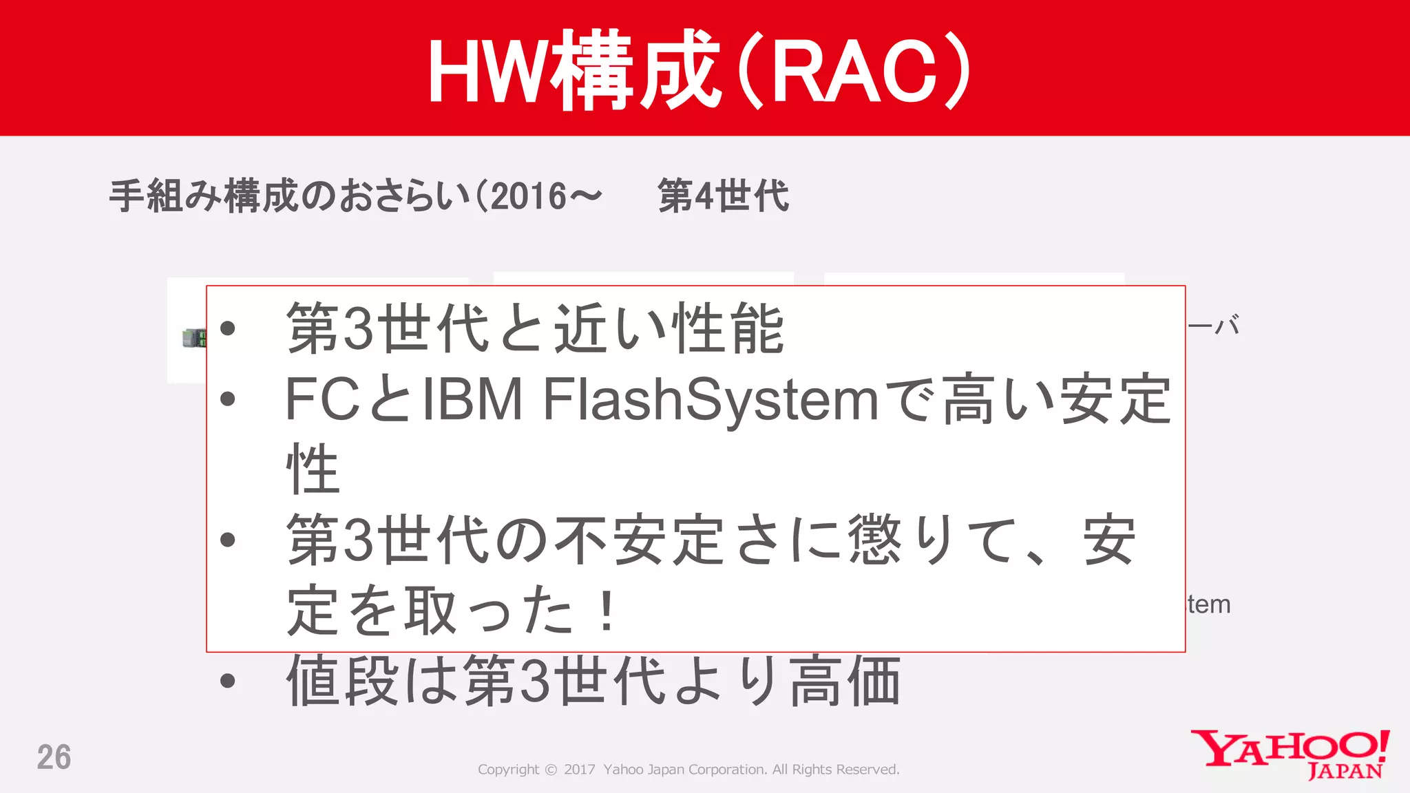 Copyright © 2017 Yahoo Japan Corporation. All Rights Reserved.
HW構成（RAC）
手組み構成のおさらい（2016～ 第4世代
26
FCスイッチ
IAサーバ
IBM FlashSystem
• 第3世代と近い性能
• FCとIBM FlashSystemで高い安定
性
• 第3世代の不安定さに懲りて、安
定を取った！
• 値段は第3世代より高価
 