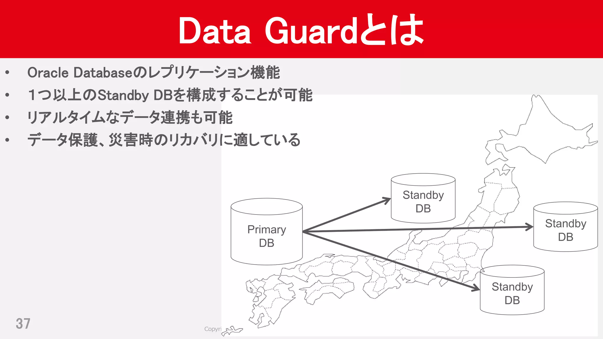 Copyright © 2017 Yahoo Japan Corporation. All Rights Reserved.
Data Guardとは
37
Primary
DB
Standby
DB
Standby
DB
Standby
DB
• Oracle Databaseのレプリケーション機能
• １つ以上のStandby DBを構成することが可能
• リアルタイムなデータ連携も可能
• データ保護、災害時のリカバリに適している
 