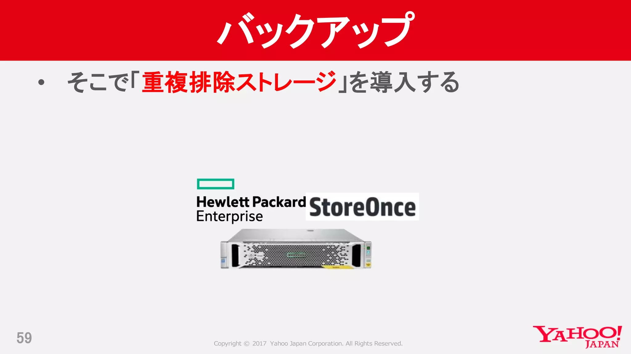 Copyright © 2017 Yahoo Japan Corporation. All Rights Reserved.
バックアップ
• そこで「重複排除ストレージ」を導入する
59
 