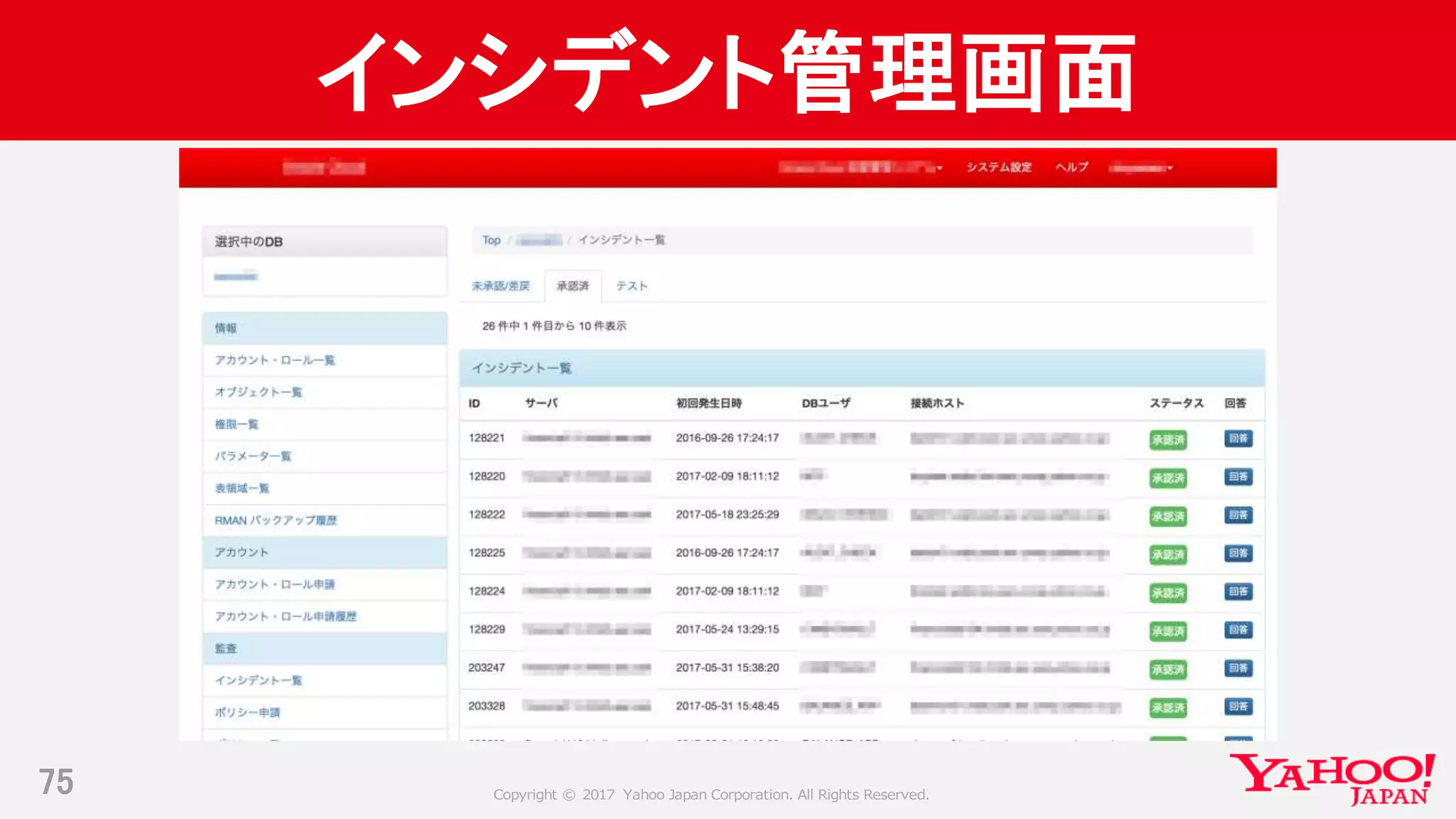 Copyright © 2017 Yahoo Japan Corporation. All Rights Reserved.
インシデント管理画面
75
 