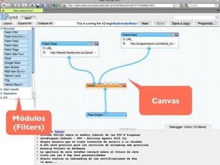 Canvas
Módulos
(Filters)
 