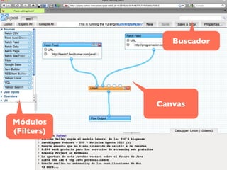 Canvas
Módulos
(Filters)
Buscador
 