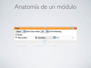 Anatomía de un módulo
 