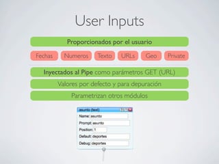 User Inputs
Proporcionados por el usuario
Fechas Numeros Texto URLs Geo Private
Inyectados al Pipe como parámetros GET (URL)
Valores por defecto y para depuración
Parametrizan otros módulos
 