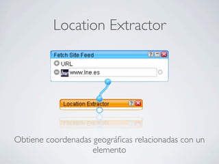 Location Extractor
Obtiene coordenadas geográﬁcas relacionadas con un
elemento
 