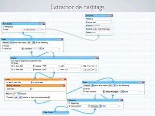 Extractor de hashtags
 