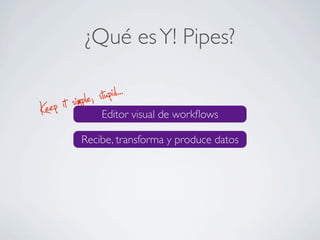 ¿Qué esY! Pipes?
Editor visual de workﬂows
Recibe, transforma y produce datos
Keep it simple, stupid...
 