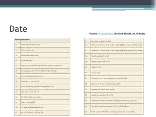 Date

Source : Yahoo! Pipes de Mark Pruett, ed. O’Reilly

 