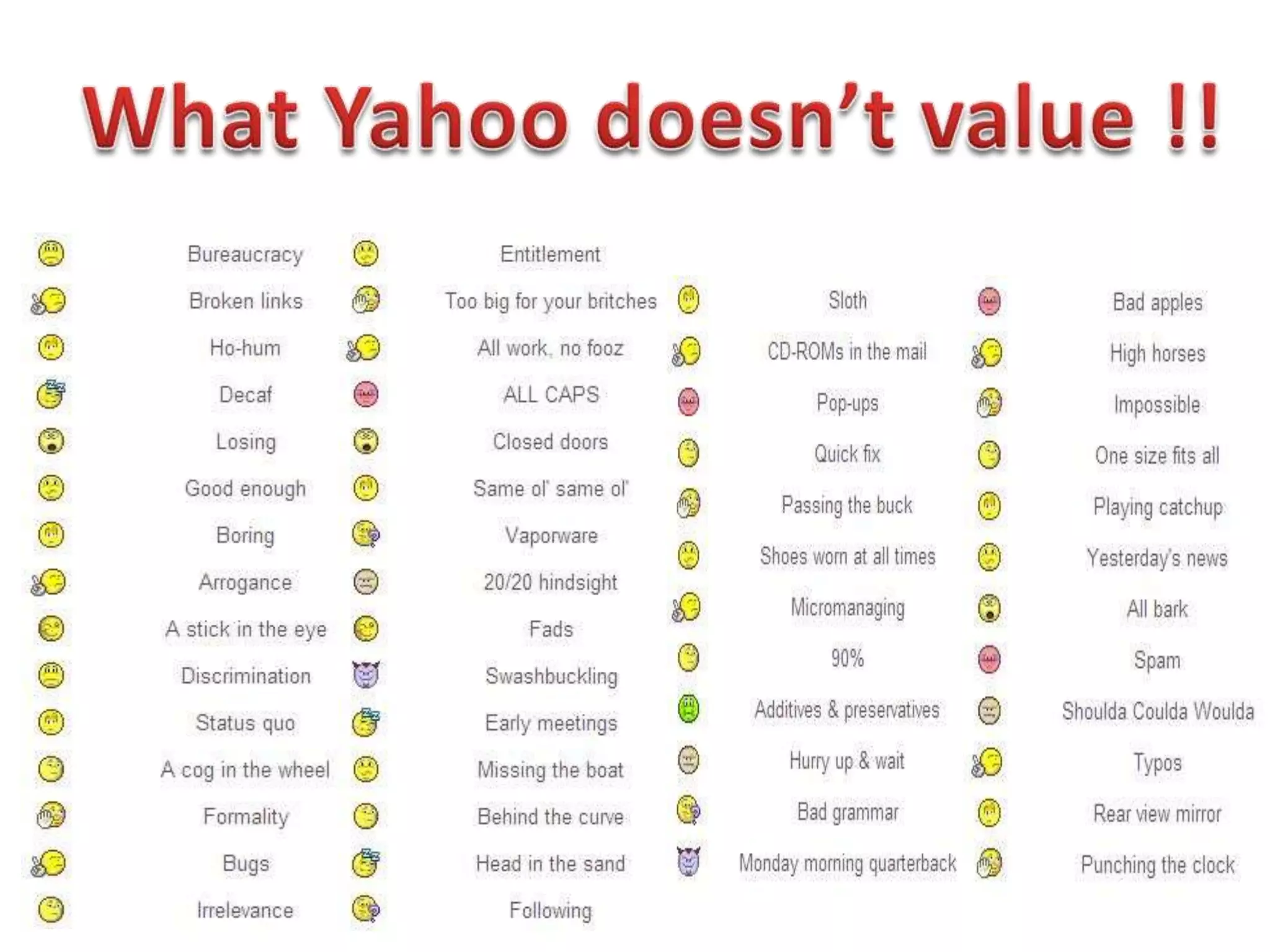 Recruitment & Selection at Yahoo!