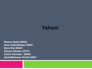 Yahoo! RawanNabil 28542 ImanAbdulRazek 25581 RemiEid 26541 DeemaShaher 27073 ChirinHamdan26944 AbdulRahmanKhalil 24921 