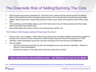 Confidential | For Discussion Purposes Only |
The Downside Risk of Selling/Spinning The Core
18
Source: 1 h]p://www.thestr...
