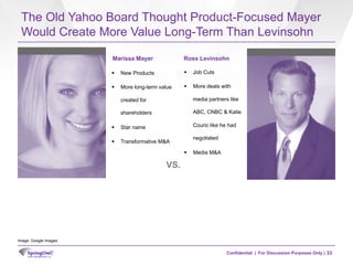 Confidential | For Discussion Purposes Only |
The Old Yahoo Board Thought Product-Focused Mayer
Would Create More Value Lo...