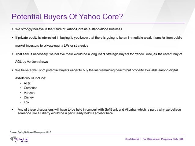 buy essays online yahoo answers