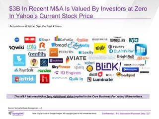 benjamins bread money bolsa