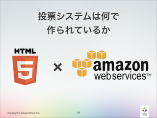 投票システムは何で
作られているか

×
Copylrght © Classmethod, Inc.

30

 