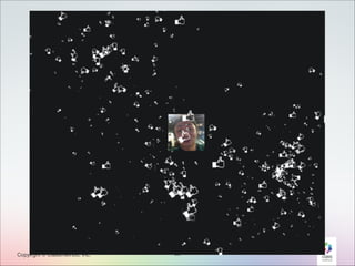 Copylrght © Classmethod, Inc.

39

 